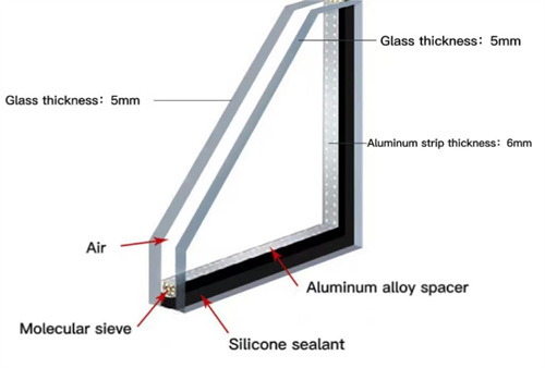 Coated Insulated Glass