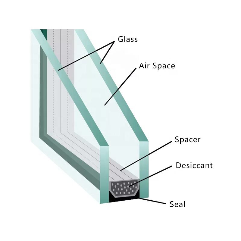 Hollow Laminated Glass