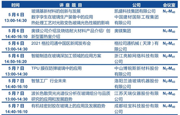 The 31st China International Glass Industrial Technology Exhibition