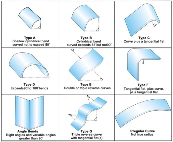 Super large Curved Steel Glass Super large Curved Steel Glass