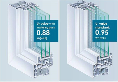 Window and Door for Passive House