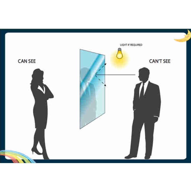 One-way Transparent Glass